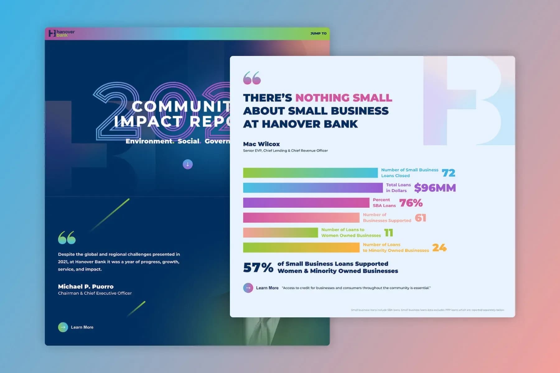 Custom ESG Report Web Design for Hanover Bank