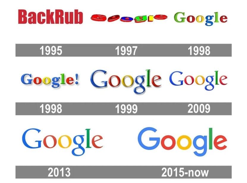 Google Logo History