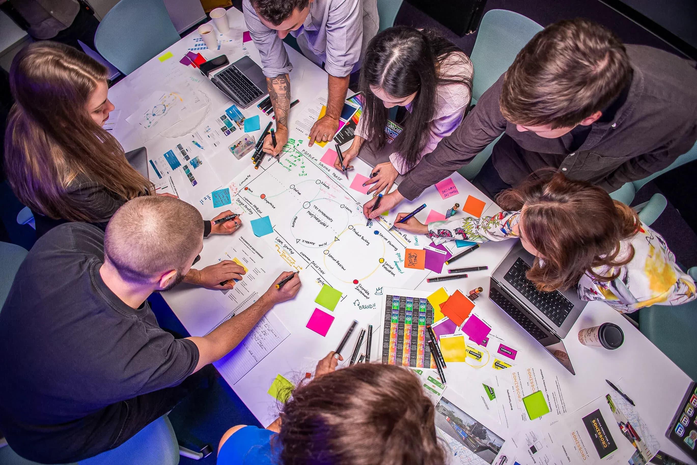 A diverse team collaborates on a project, focusing on digital strategy and marketing.