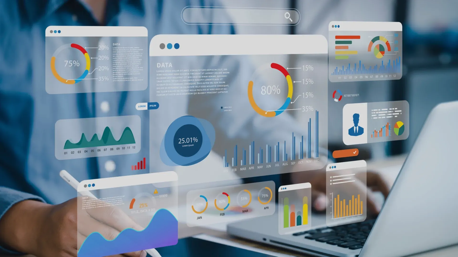 Strategic planning and execution process in a full service marketing agency