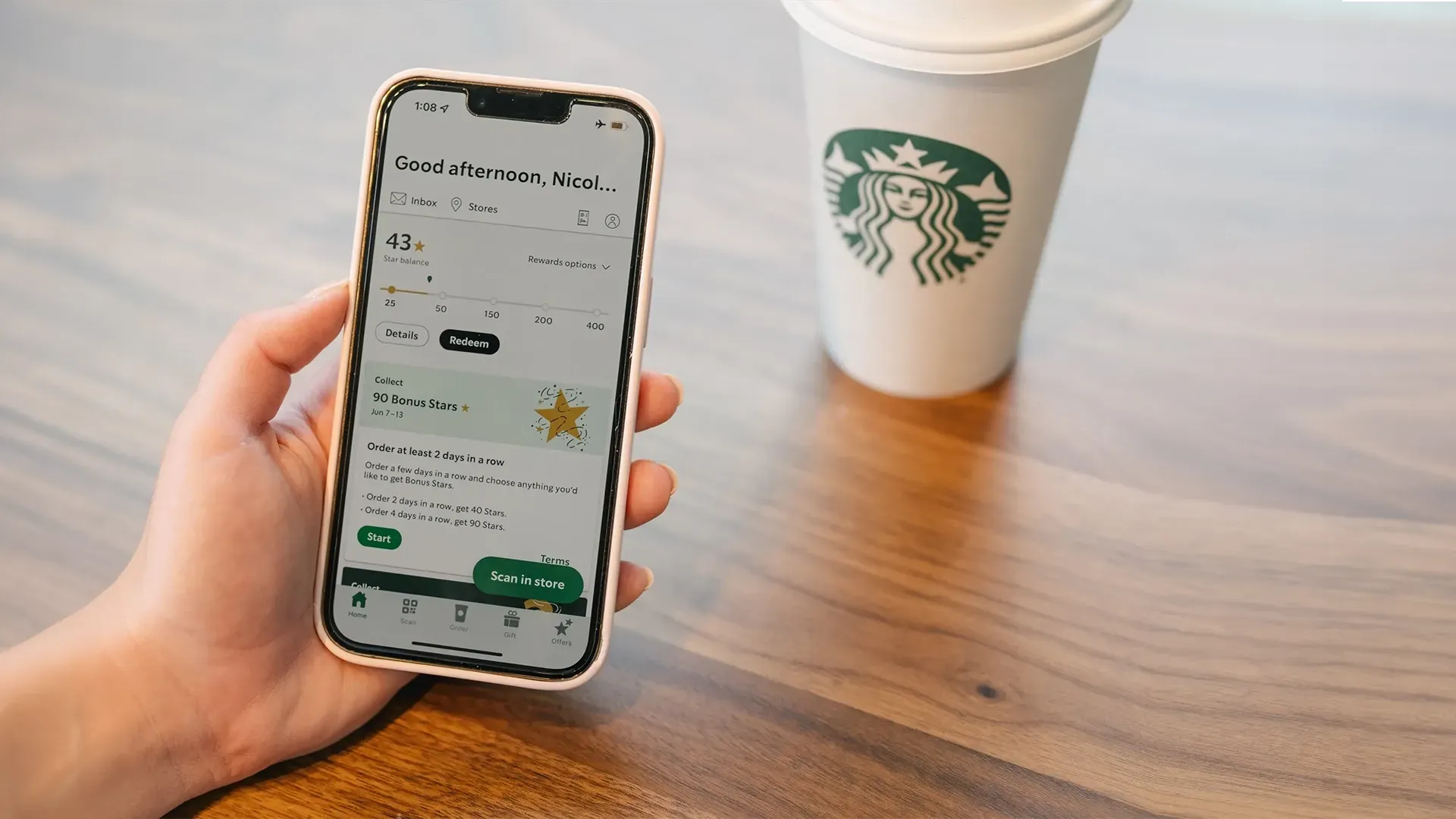 Successful digital strategy case studies